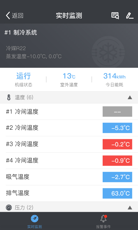冰魔方app