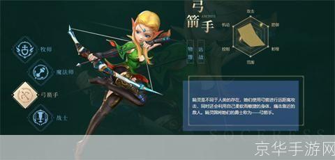 龙之谷箭神:龙之谷箭神：弓箭手的荣耀与挑战