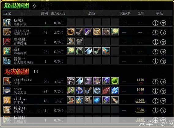 dota凤凰出装:凤凰涅槃：DOTA凤凰出装全解析