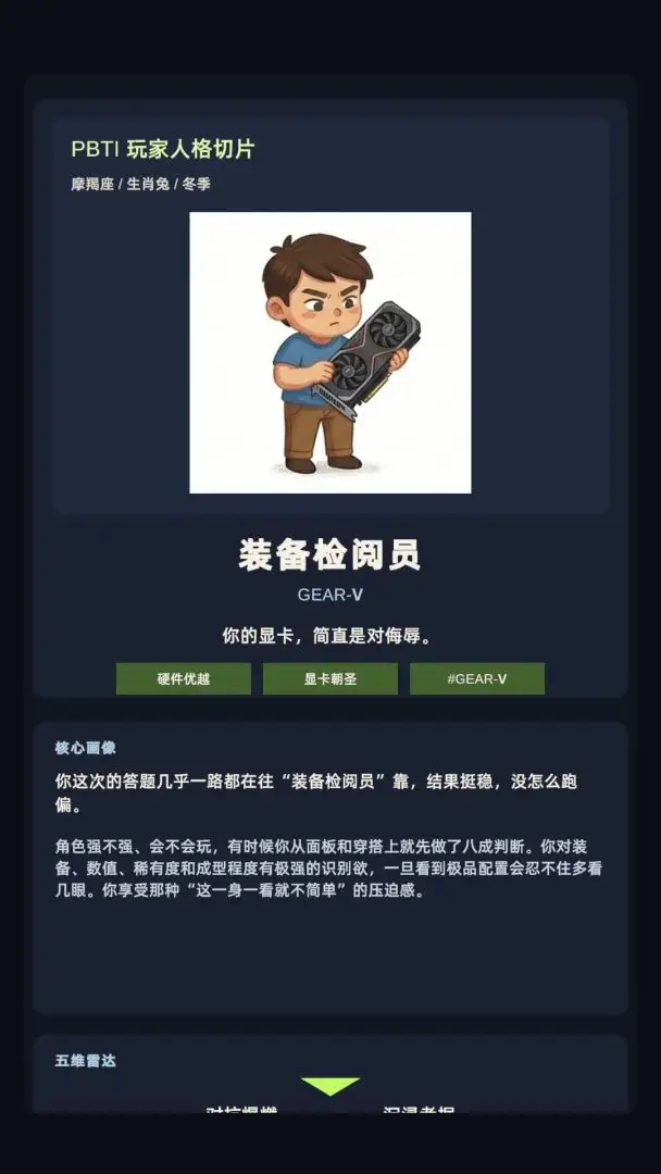 玩家人格切片