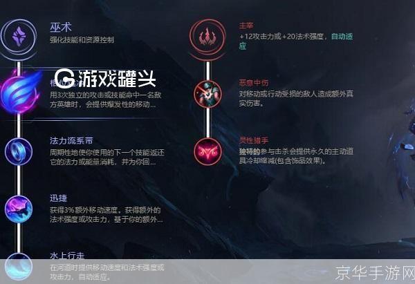 英雄联盟火男出装攻略：掌握核心装备，点燃战场！
