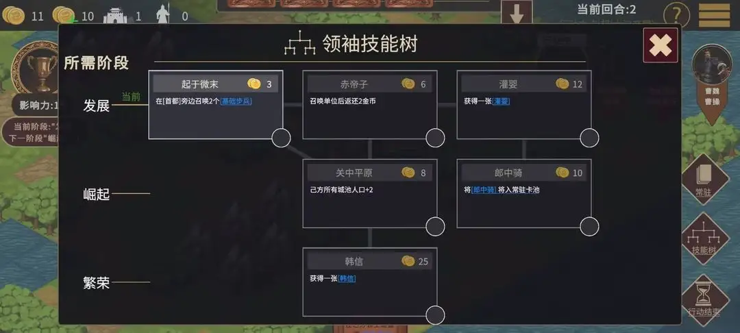 王朝与文明