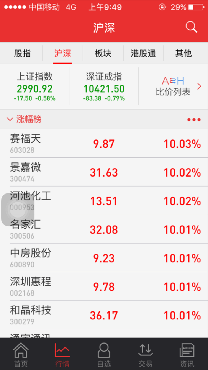 东吴证券同花顺app