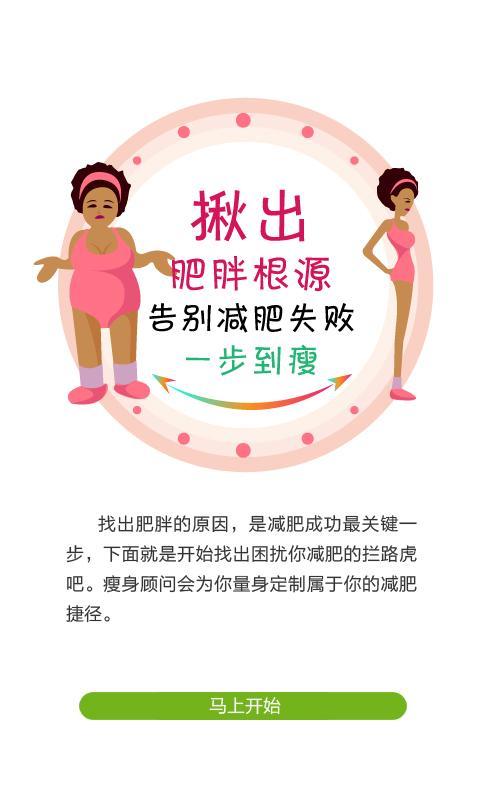 非瘦不可