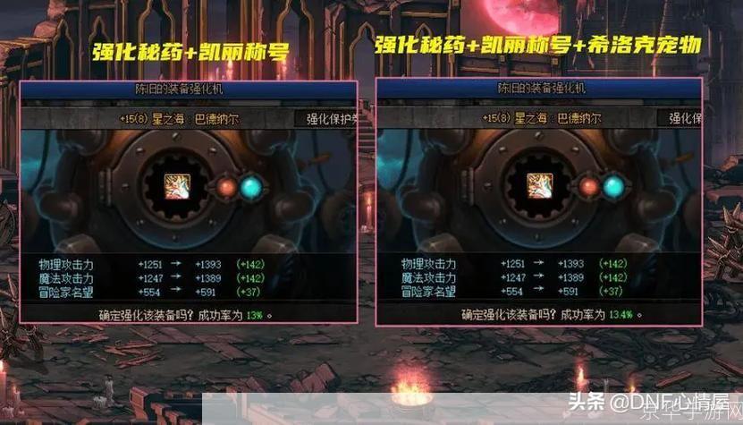 dnf迷你罗特斯1号:DNF迷你罗特斯1号：探索迷你副本，挑战罗特斯的威力！