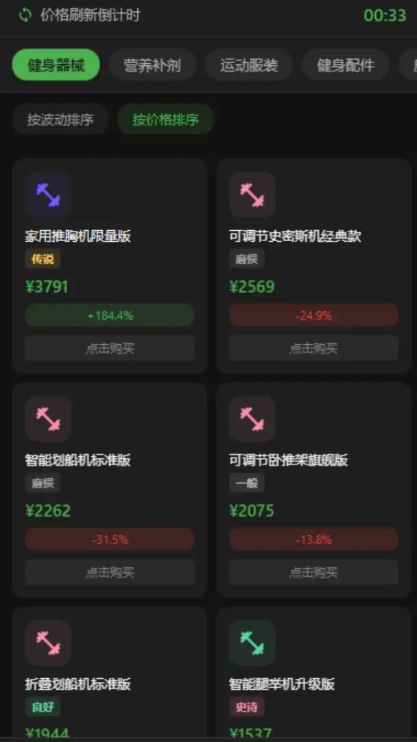 倒卖商人
