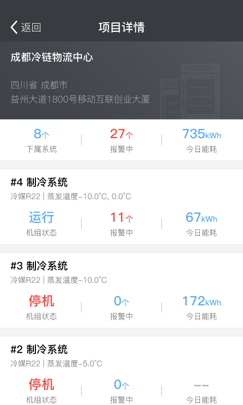 冰魔方app