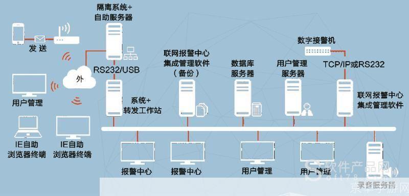 天网软件怎么安装: 详细步骤指南：如何安装天网软件