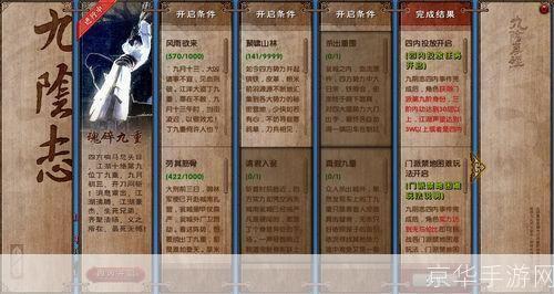 九阴真经四内探秘：经典武侠游戏的深度解析与魅力展现
