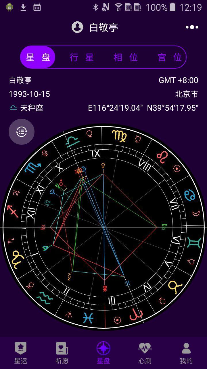 星运