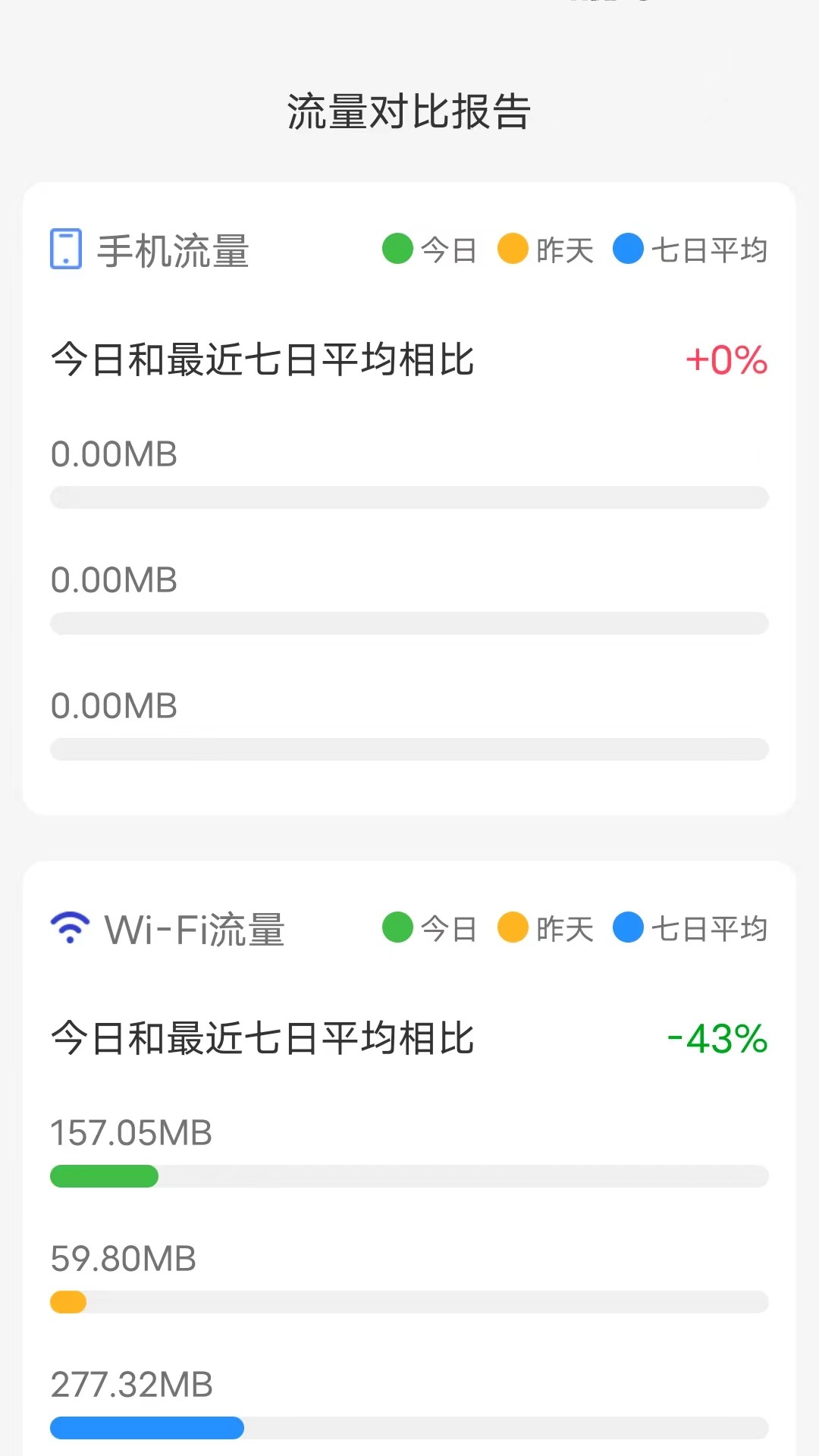 海豚流量宝