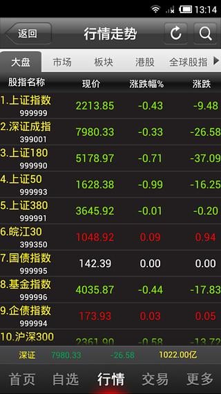 国元证券打新神器app下载