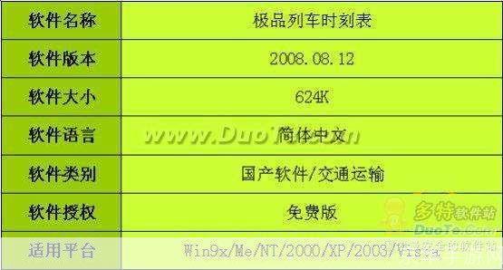 最新极品时刻表的使用方法详解