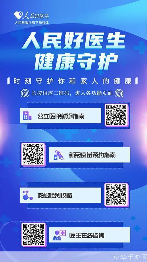 人民好医生app官方怎么用: 人民好医生app官方使用指南
