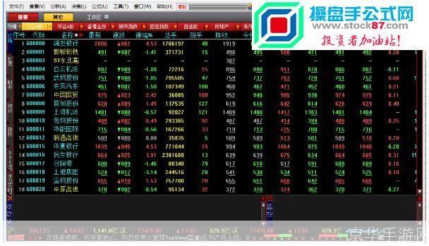 大智慧经典版5.6: 大智慧经典版5.6：一款功能强大的股票分析软件