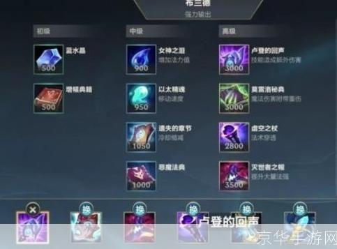 英雄联盟火男出装攻略：掌握核心装备，点燃战场！