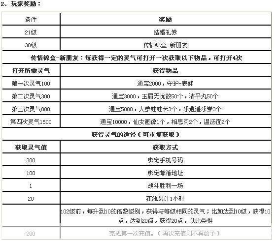大话西游3自由人序列号：探索无限可能