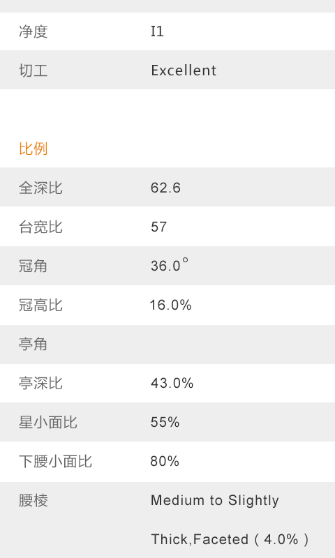 GIA证书查询工具下载