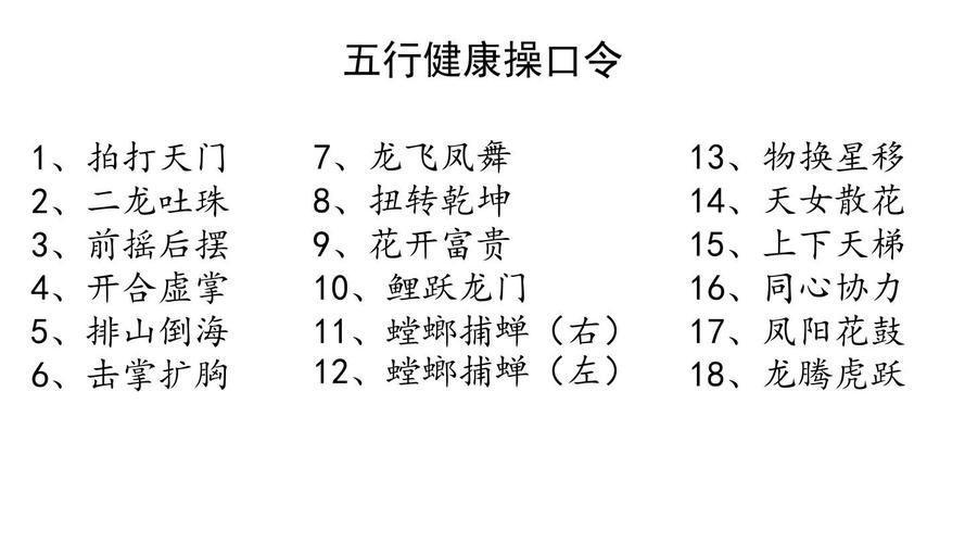 五行健康体操口令怎么用: 五行健康体操口令的运用与实践