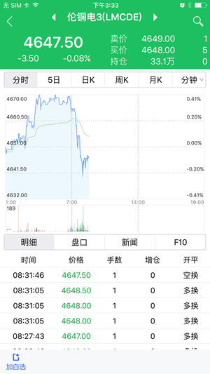 海通期货ios版