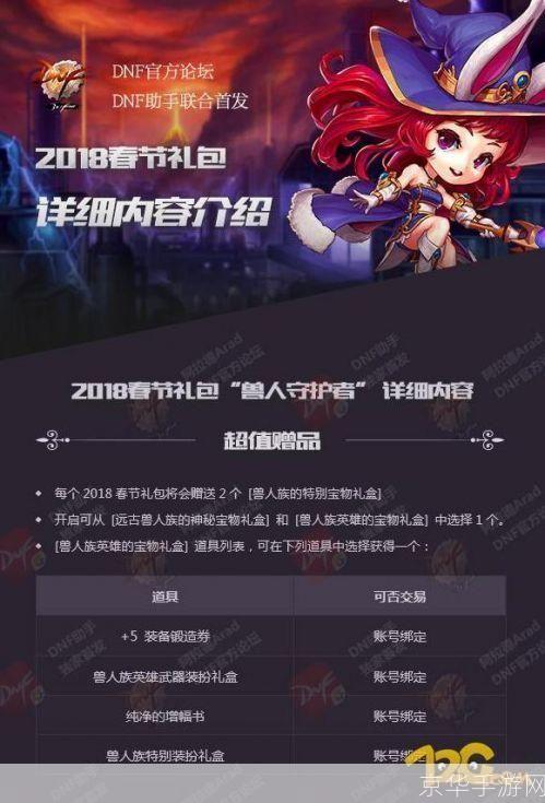 DNF春节狂欢：春节套多买多送，打造最强角色！