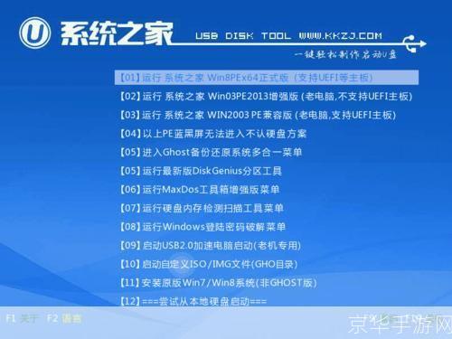 w7之家系统怎么用: W7之家系统使用指南