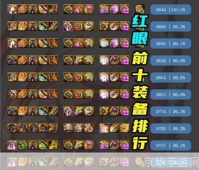 dnf装备代码:DNF装备代码揭秘：打造无敌角色的关键