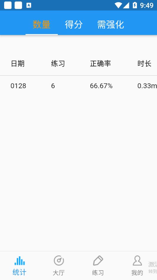四级词汇app