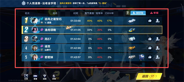 qq飞车国服版