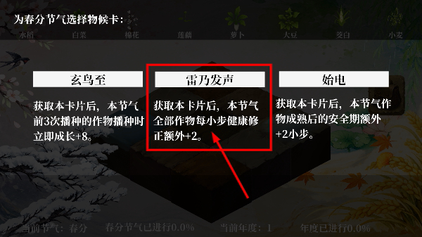 岁时异象