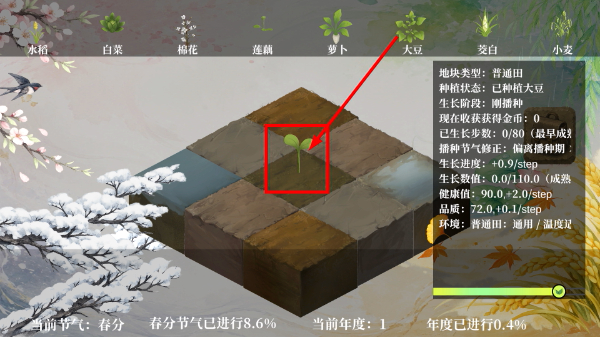 岁时异象