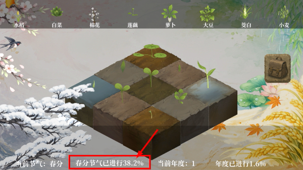 岁时异象