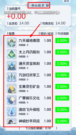 我在木鱼敲股票