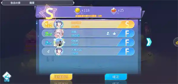 唱舞全明星II:偶像之约小游戏