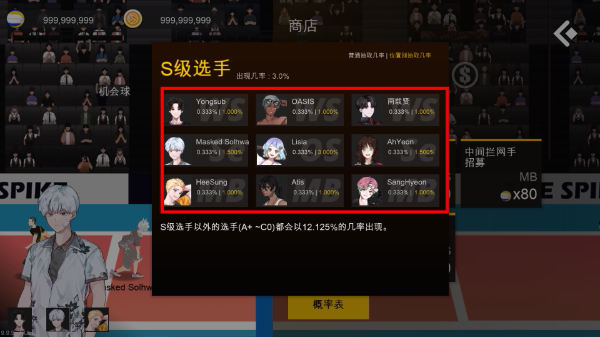 排球故事全人物
