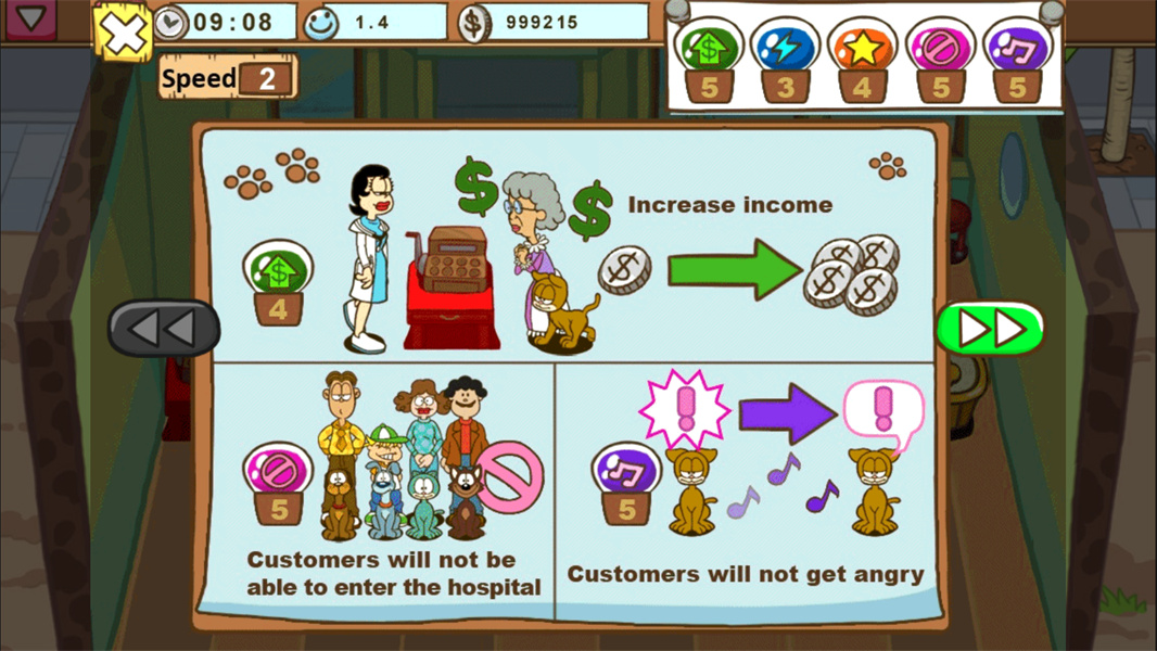 Garfield Pet Hospital