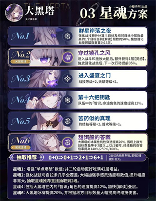 云崩坏星穹铁道