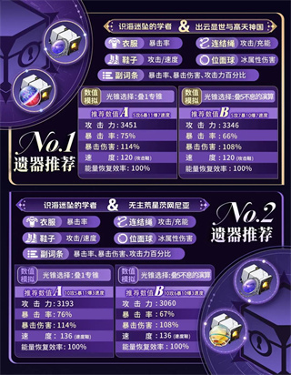 云崩坏星穹铁道
