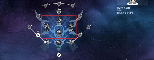 云崩坏星穹铁道