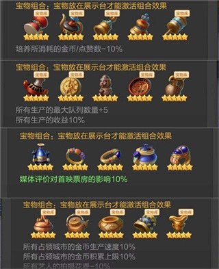 票房大卖王重制版