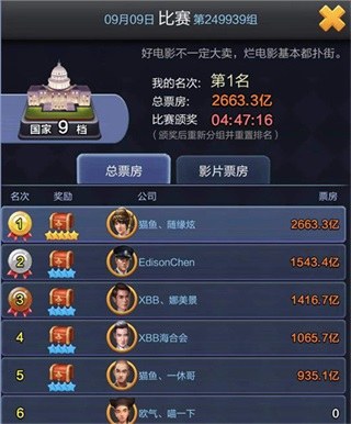 票房大卖王重制版