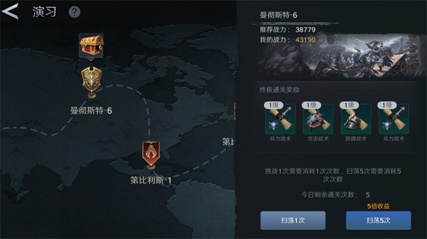 人类纪元崛起