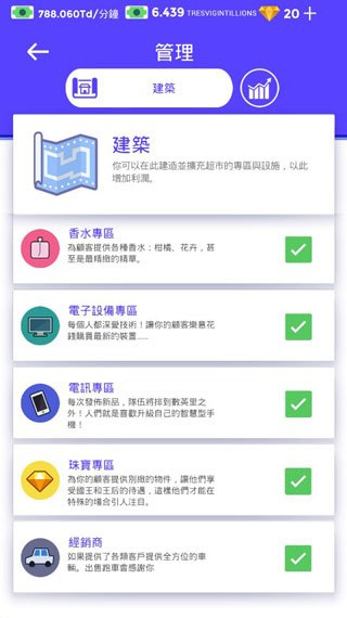 闲置超市大亨