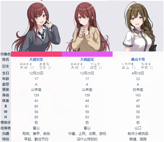偶像大师闪耀色彩