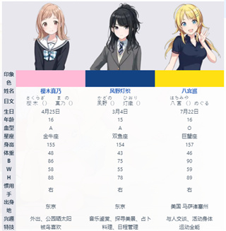 偶像大师闪耀色彩