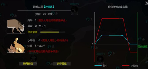 地表法则先遣者