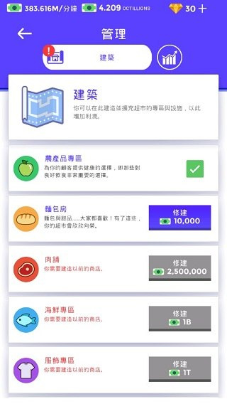 闲置超市大亨游戏 