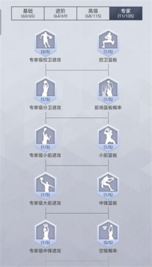 篮球经理