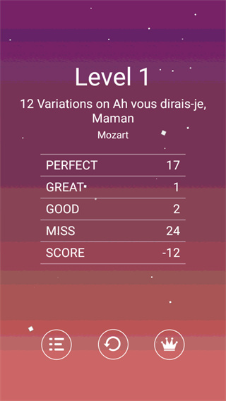 melobeat