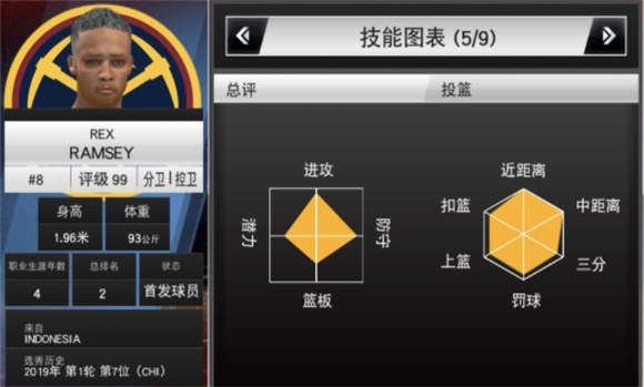 NBA 2K19